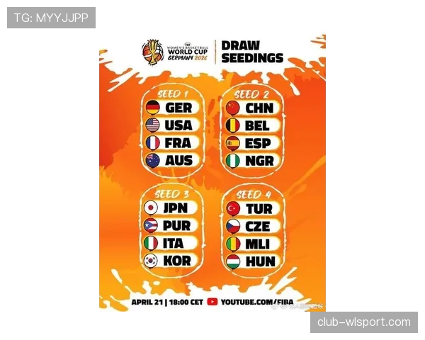 2026世界杯抽签规则是什么如何分档