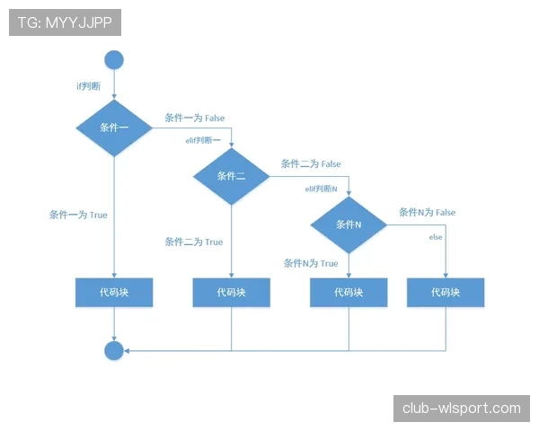 界外判定规则详解:有效判定条件与裁判标准解析 界外判定规则详解:有效判定条件与裁判标准解析