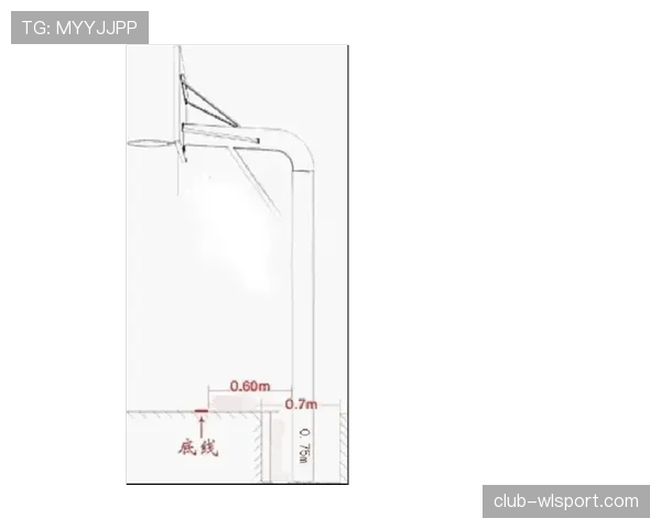 篮球“二次起跳”为何被禁止？讲解规则并分析常见误区