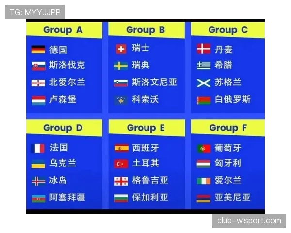 苏格兰2026世界杯预选赛赛程分析及出线形势前瞻