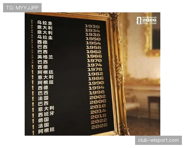 2026世界杯小组资格怎么算