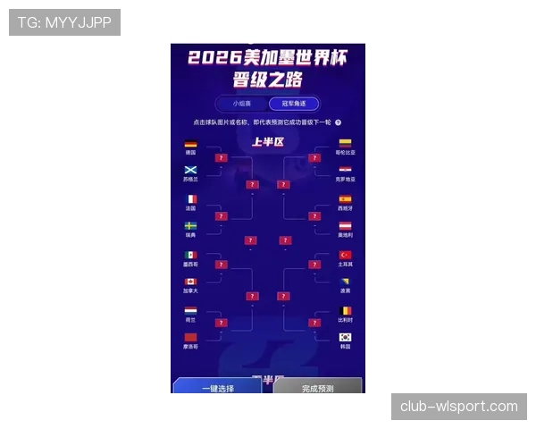 沙特队2026世界杯预选赛突围之路 亚洲区出线形势深度解析